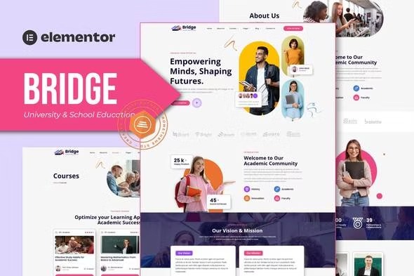 Bridge elementor Template Kits