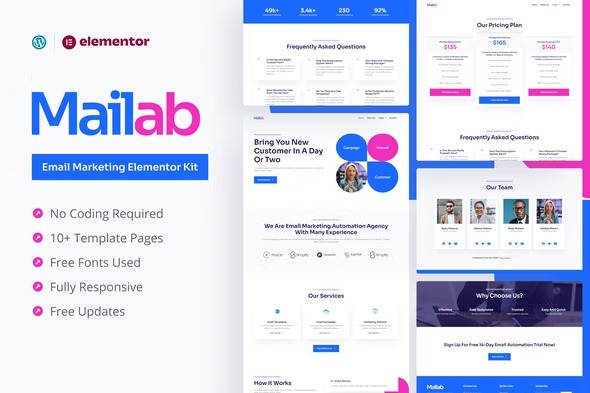 Mailab elementor Template Kits