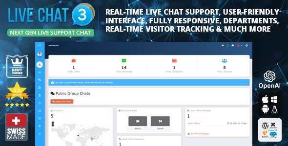 Live Support Chat Nulled Script