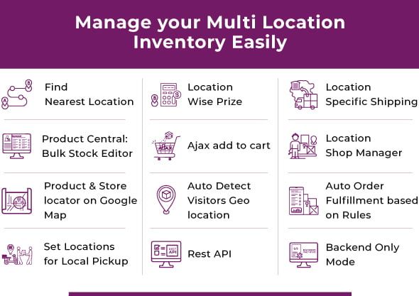 WooCommerce Multi Locations Inventory Management nulled plugin